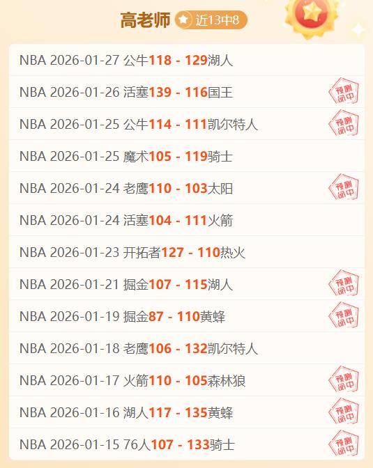 中国队网球,联合杯首战,完胜巴西,牛牛体育,体育博彩,体育投注,牛牛体育平台,体育赛事投注,即时赔率