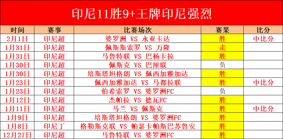 世预赛足球,中国足球队,备战训练幕,牛牛体育,体育博彩,体育投注,牛牛体育平台,体育赛事投注,即时赔率