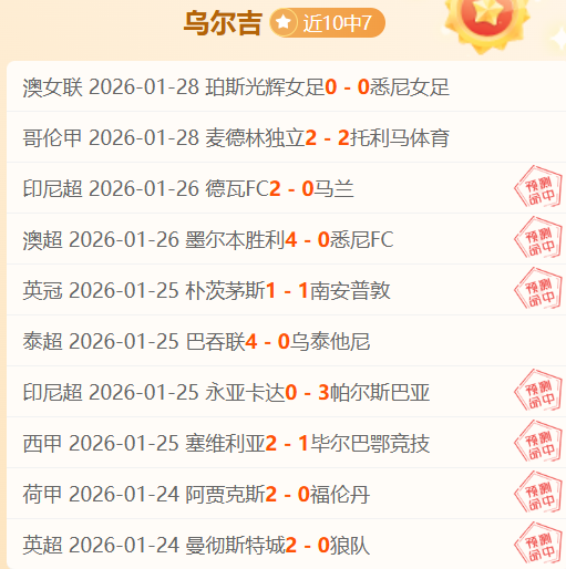 陈盈骏,分独揽浙江,逆转北京,牛牛体育,体育博彩,体育投注,牛牛体育平台,体育赛事投注,即时赔率