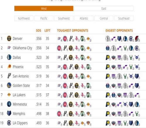 翁弘阳和王,祉怡在印度,羽球公开赛,牛牛体育,体育博彩,体育投注,牛牛体育平台,体育赛事投注,即时赔率