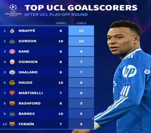 亚冠周三,神户胜利,首尔,牛牛体育,体育博彩,体育投注,牛牛体育平台,体育赛事投注,即时赔率