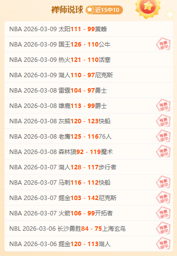 免费冲,王牌早餐解,析墨西哥美,牛牛体育,体育博彩,体育投注,牛牛体育平台,体育赛事投注,即时赔率