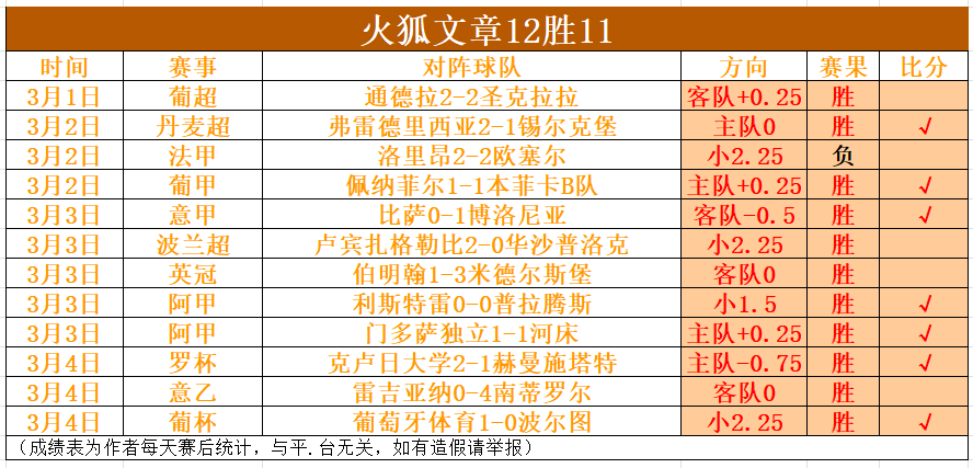 岁少年乒乓,球技艺高超,获评国家一,牛牛体育,体育博彩,体育投注,牛牛体育平台,体育赛事投注,即时赔率