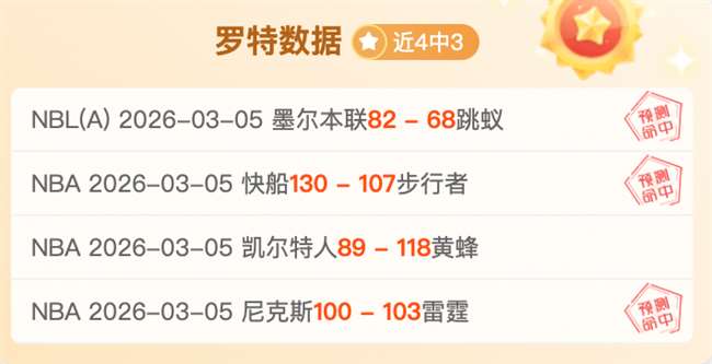 世纪巴萨传,奇巨星榜,梅西领衔,牛牛体育,体育博彩,体育投注,牛牛体育平台,体育赛事投注,即时赔率