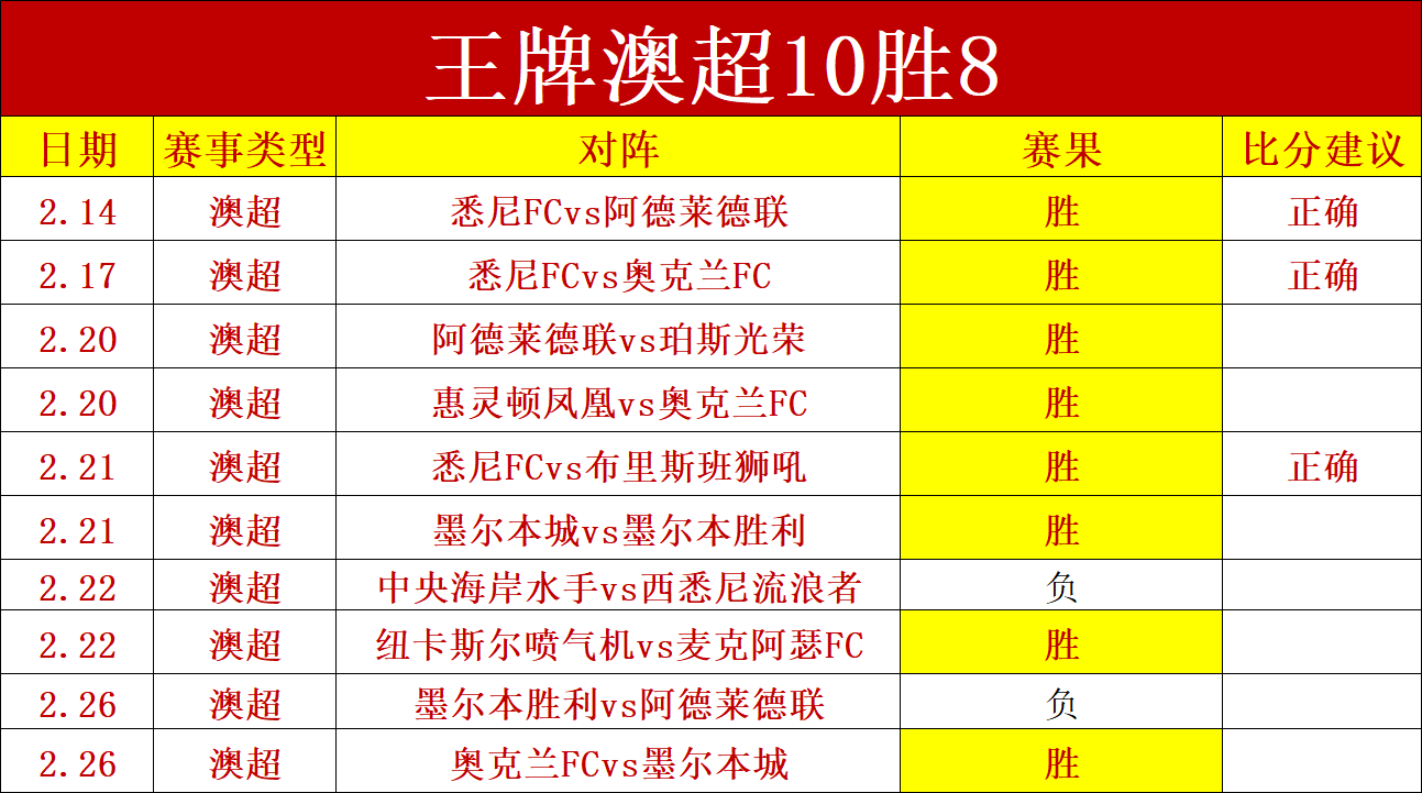 郭艾伦术后,第五天,肇事者送篮,牛牛体育,体育博彩,体育投注,牛牛体育平台,体育赛事投注,即时赔率