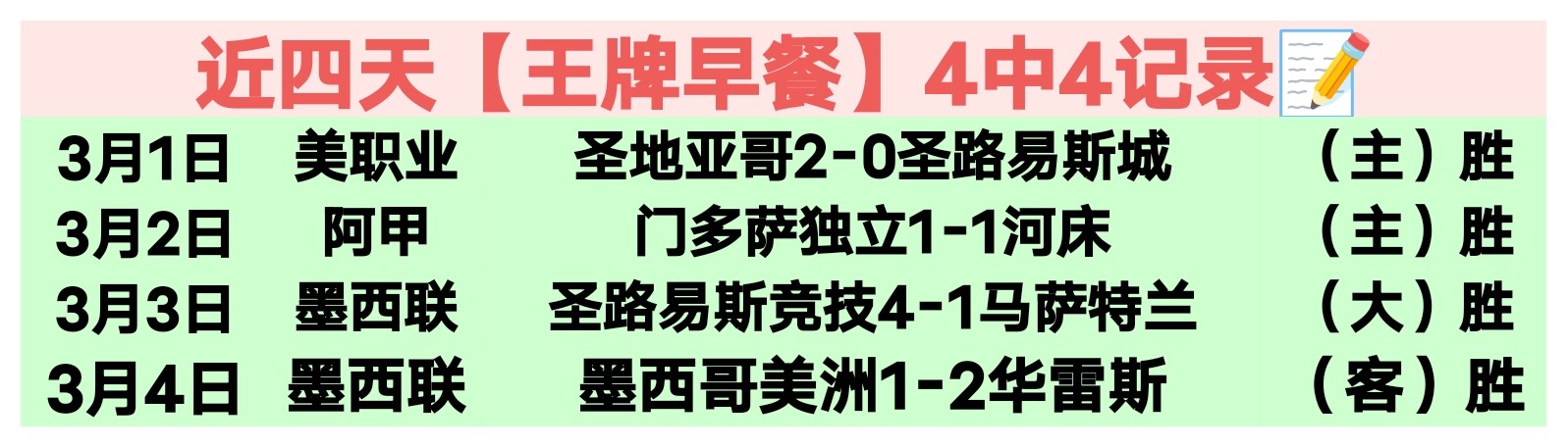 惊爆战绩,昨日,辉煌再现,牛牛体育,体育博彩,体育投注,牛牛体育平台,体育赛事投注,即时赔率