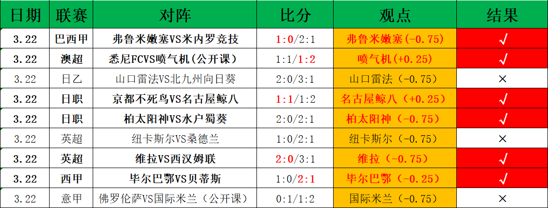 时光印记,往昔春节回,春晚年度盘,牛牛体育,体育博彩,体育投注,牛牛体育平台,体育赛事投注,即时赔率
