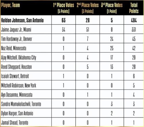 黑龙江,冰雪精英摇,探寻冠军诞,牛牛体育,体育博彩,体育投注,牛牛体育平台,体育赛事投注,即时赔率