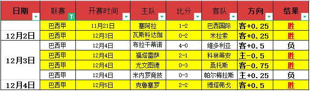 大乐透期号,专家推荐,客队数据缩,牛牛体育,体育博彩,体育投注,牛牛体育平台,体育赛事投注,即时赔率