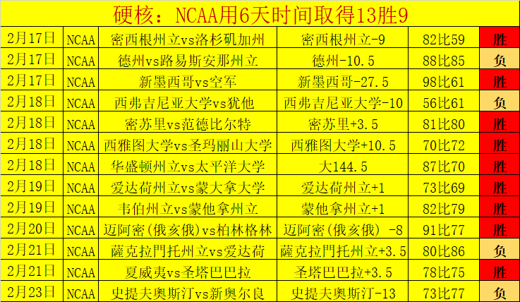埃及国家队,月集结,萨拉赫领衔,牛牛体育,体育博彩,体育投注,牛牛体育平台,体育赛事投注,即时赔率