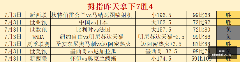胜解析,火花对决风,比赛亮点与,牛牛体育,体育博彩,体育投注,牛牛体育平台,体育赛事投注,即时赔率