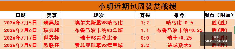 独家近,道必胜绝技,道大胜菜式,牛牛体育,体育博彩,体育投注,牛牛体育平台,体育赛事投注,即时赔率
