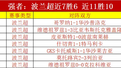 《拜仁紧急寻内援！格雷茨卡若离队，赛季冲刺阶段内部英雄将挺身而出》