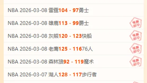 免费冲4连：王牌早餐解析墨西哥美洲VS华雷斯前瞻