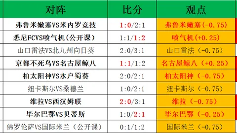 时光印记：往昔春节回忆·春晚年度盘点