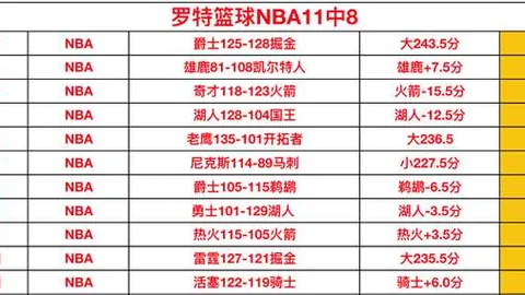 大乐透期号分析：主队能否首胜突破