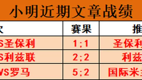 “意甲超级身价阵容：劳塔罗领衔，国际米兰群英荟萃，亚特兰大名将亦占一席之地”