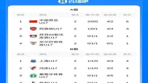 18天超越11天，命，牛牛体育平台，中率达75，风暴之旅欢乐多吗终极指南